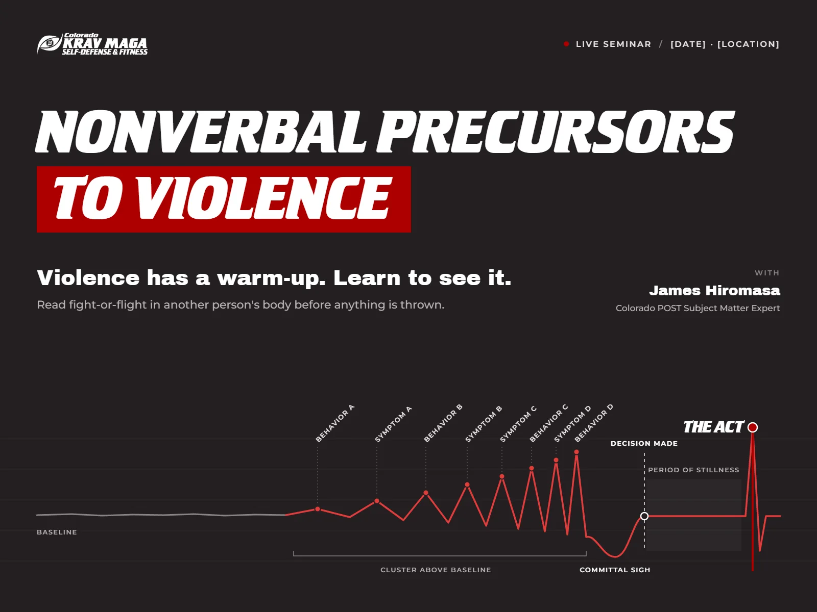 Nonverbal Precursors to Violence: How to Make Real Time Threat Assessments via Body Language (Live Webinar)